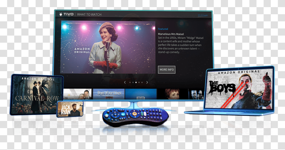 Atlantic Broadband Now Offering Amazon Prime Video Lcd Display, Monitor, Screen, Electronics, Person Transparent Png