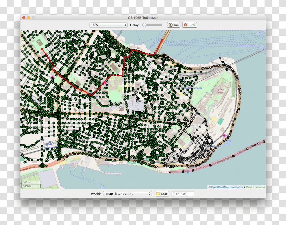 Atlas, Plot, Diagram, Electronics Transparent Png