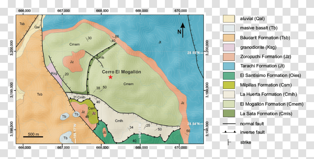 Atlas, Plot, Land, Outdoors, Nature Transparent Png