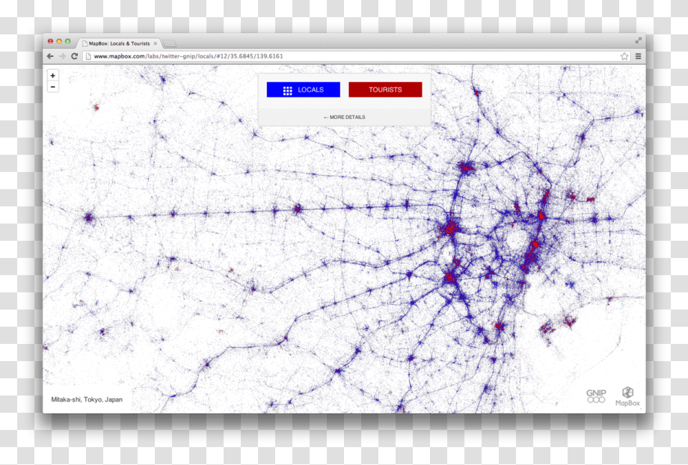 Atlas, Plot, Rug, Diagram, Electronics Transparent Png