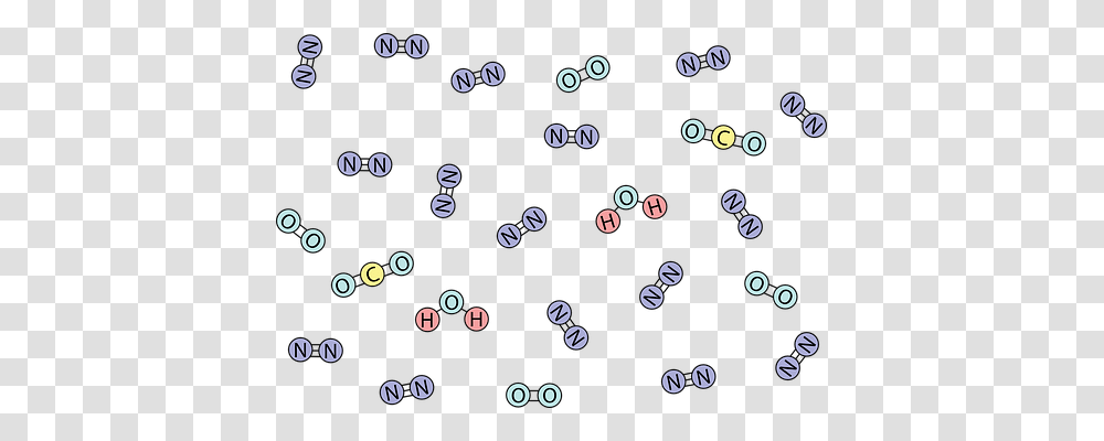 Atmosphere Technology, Bubble, Number Transparent Png