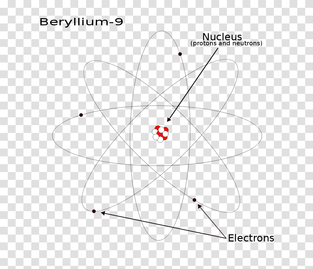 Atom Beryllium, Technology, Metropolis, City, Urban Transparent Png
