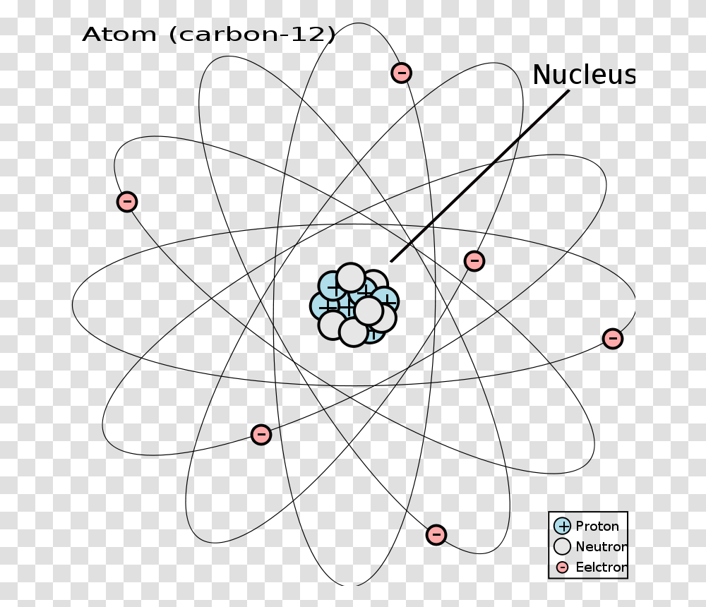 Atom Carbon 12, Technology, Snowflake Transparent Png