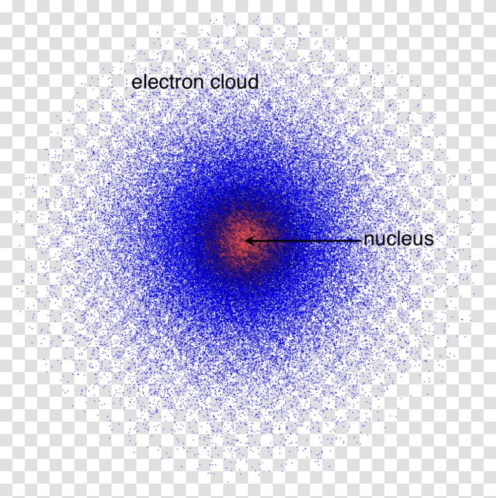 Atom Electron Erwin Schrdinger Atomic Model, Outer Space, Astronomy, Universe, Nebula Transparent Png