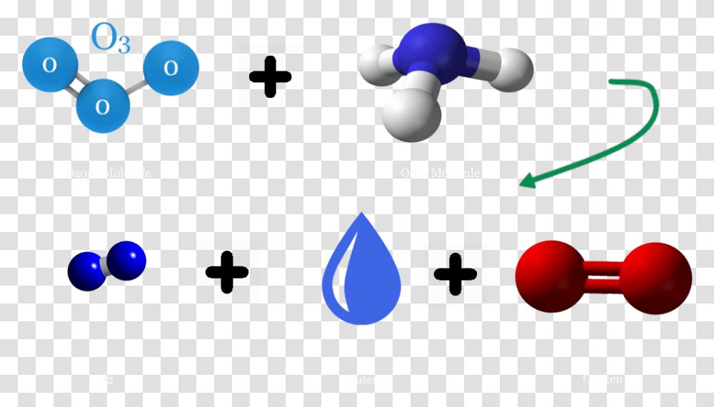 Atom In The Ozone Attaches Itself To Other Molecules Cross, Sphere, Juggling, Tie, Accessories Transparent Png
