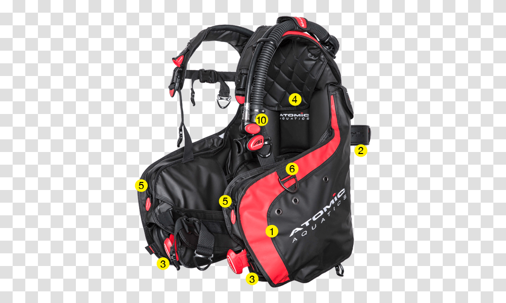 Atomic Aquatic Bcd, Backpack, Bag Transparent Png