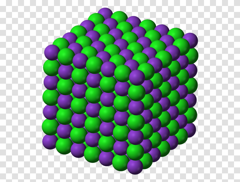 Atoms And Molecules Class, Sphere, Balloon Transparent Png