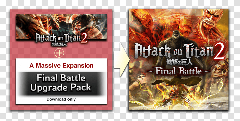 Attack On Titan 2 Final Battle Switch, Advertisement, Poster, Person Transparent Png