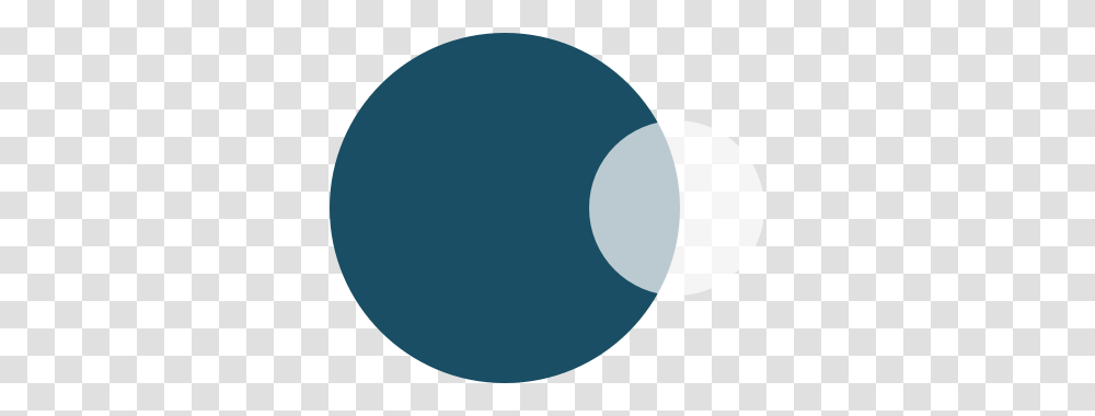 Attendance Venn Diagram, Sphere, Moon, Outer Space, Night Transparent Png