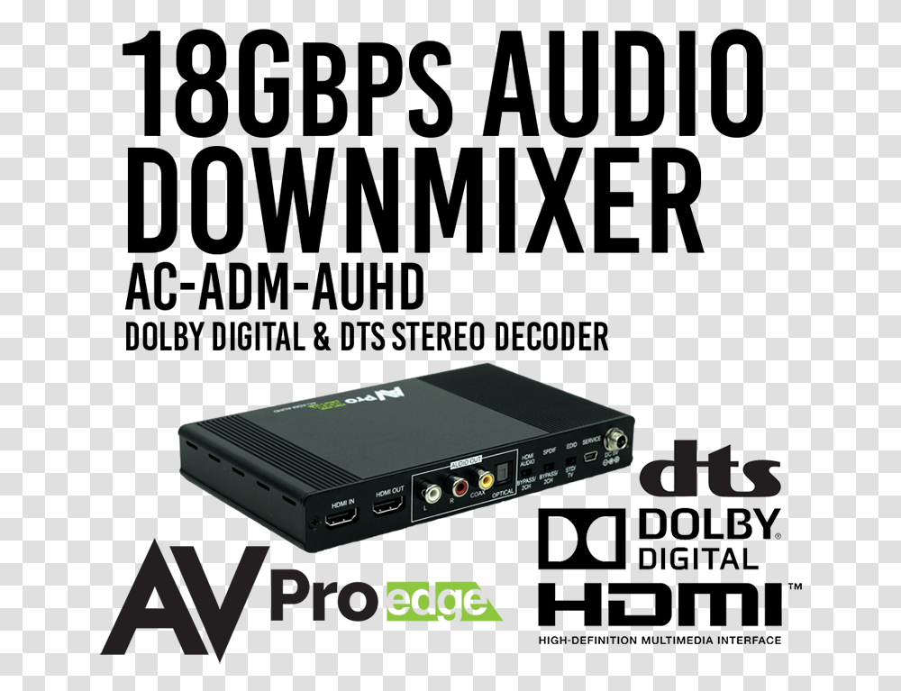 Audio Down Mixer Hdmi, Mobile Phone, Electronics, Cell Phone, Projector Transparent Png