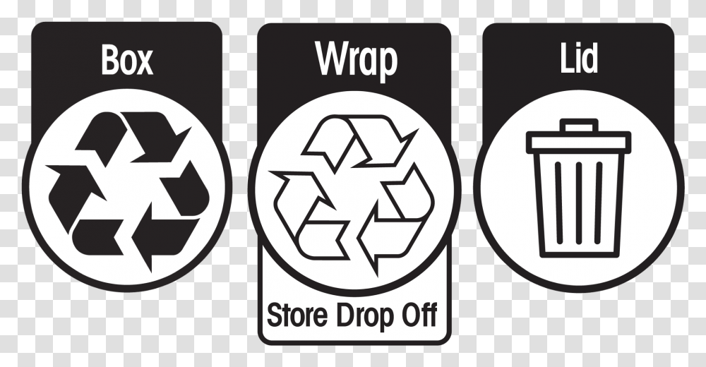 Australasian Recycling Label Icons Australasian Recycling Label Arl, Recycling Symbol Transparent Png
