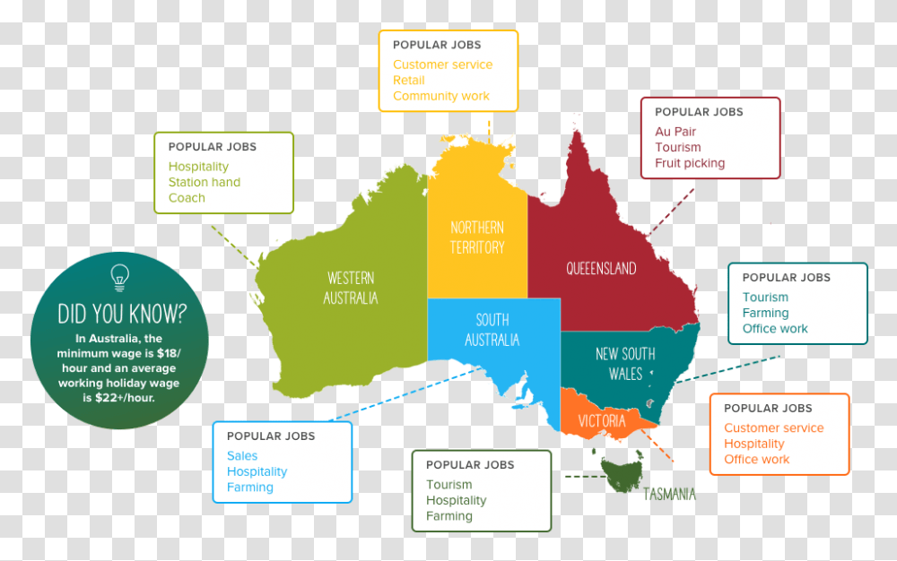 Australia Fertility Rate Map, Vegetation, Bush, Plot, Diagram Transparent Png