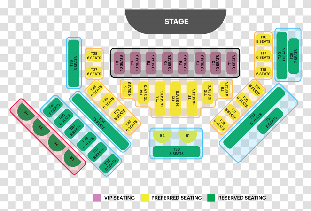 Australian Bee Gees Show Seating Chart, Number, Mobile Phone Transparent Png