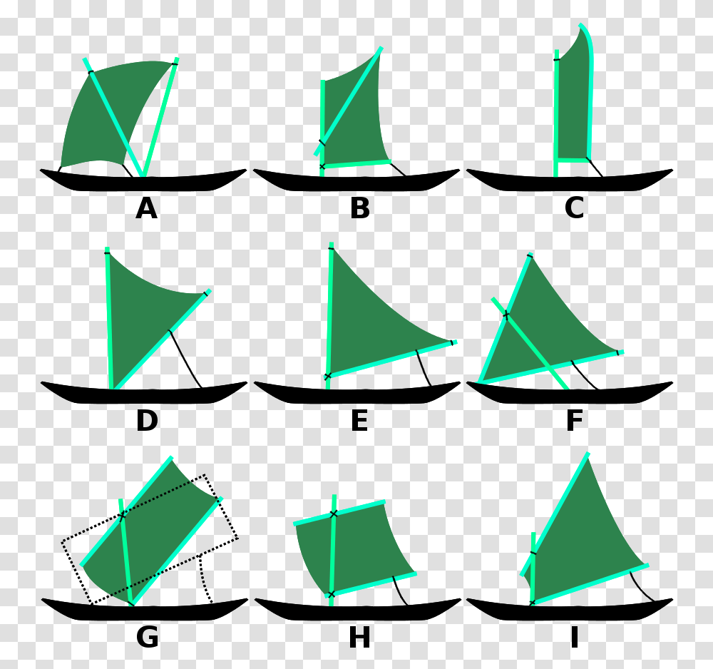 Austronesian Sail Types Canoe Sail Rig, Lighting, Triangle, Tree, Plant Transparent Png