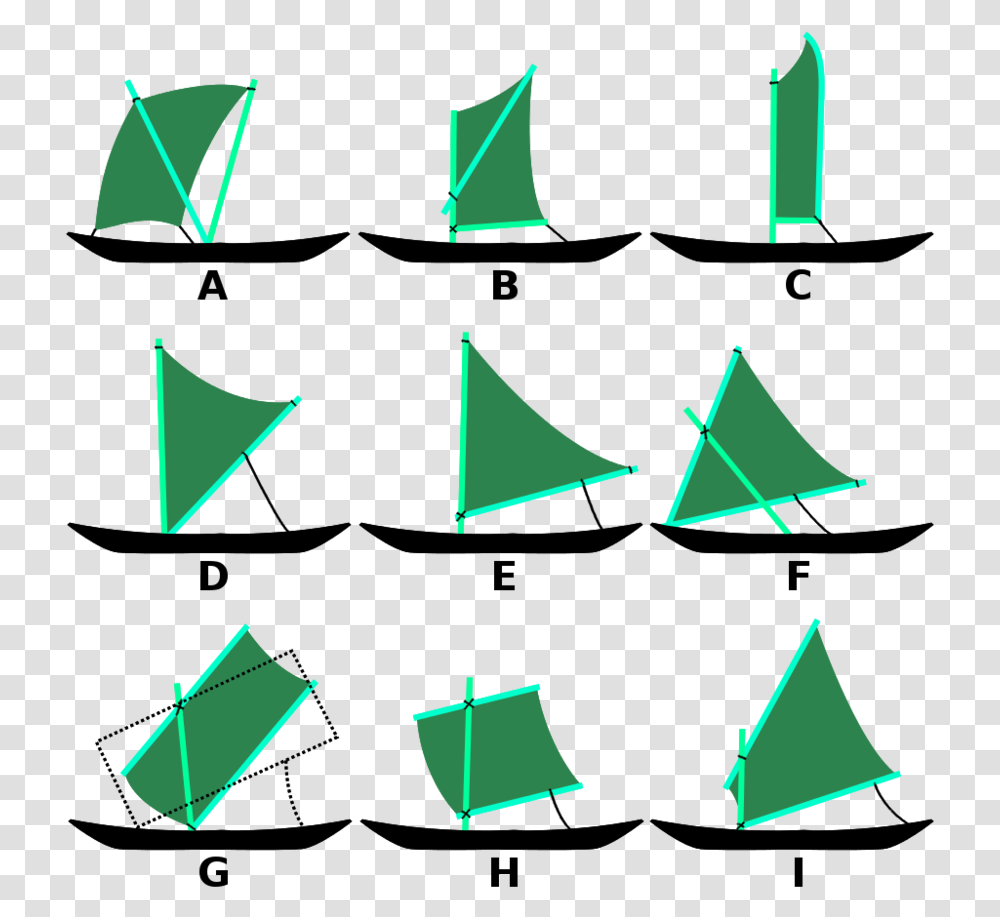 Austronesian Sail Types Crab Claw Sail, Lighting, Tree, Plant, Triangle Transparent Png