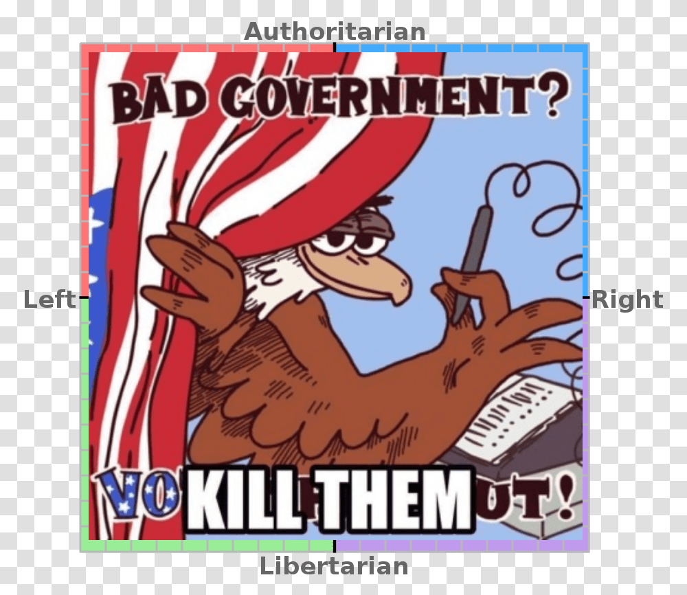 Authoritarian Bad Covernment Right Left Mampkill Themut Go Vote Gif, Poster, Advertisement, Comics, Book Transparent Png