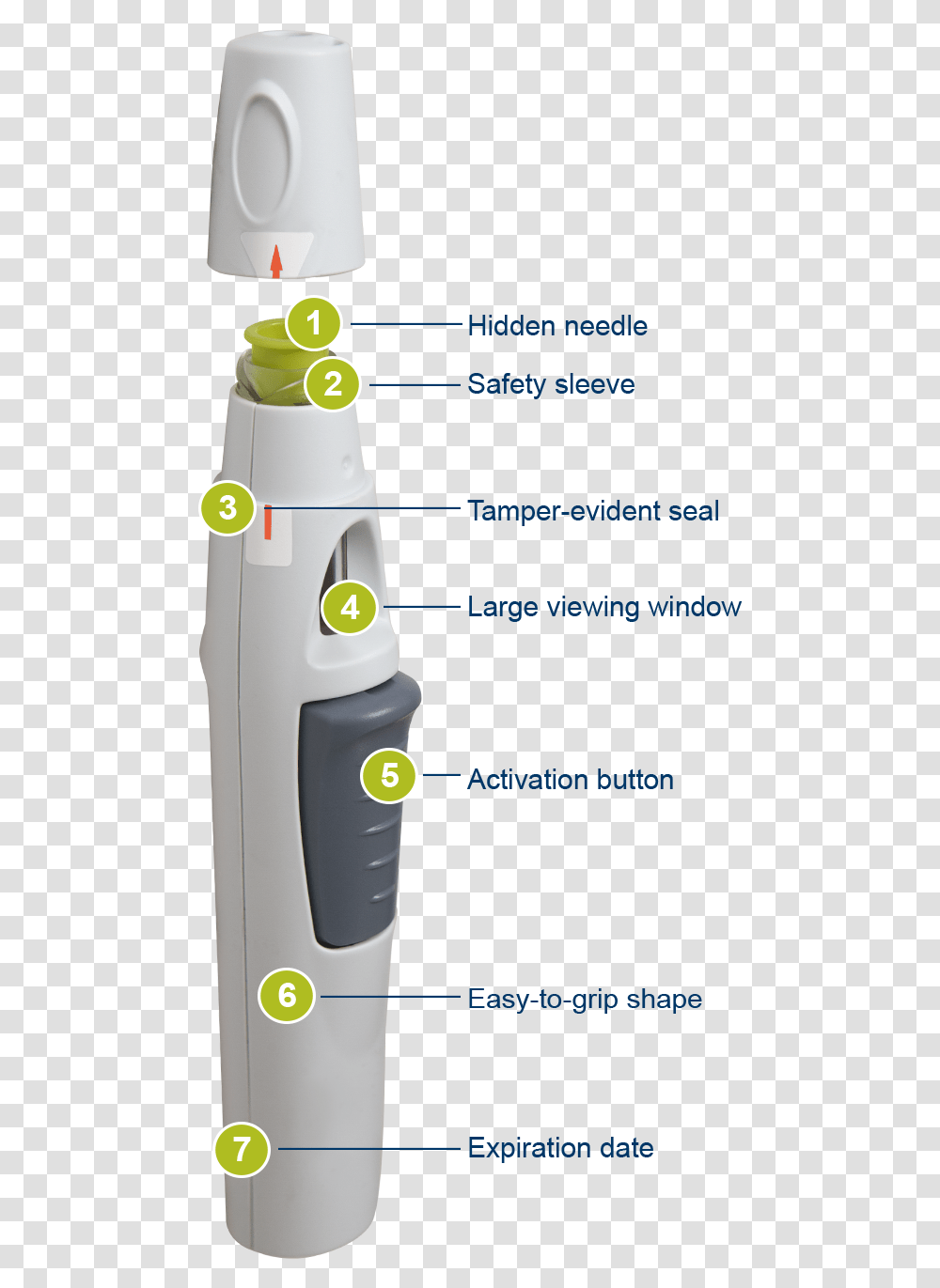 Autoinjector Features Gas, Light, Electronics Transparent Png