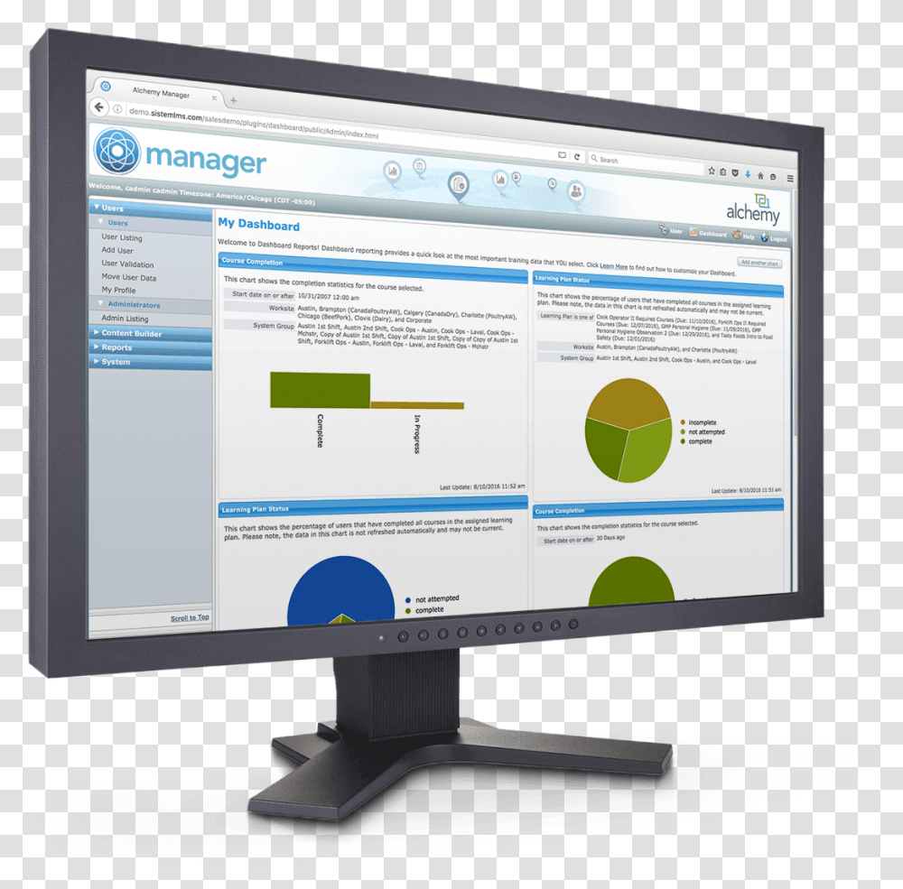 Automate Reporting With Alchemy Manager Computer Monitor, Screen, Electronics, Display, LCD Screen Transparent Png