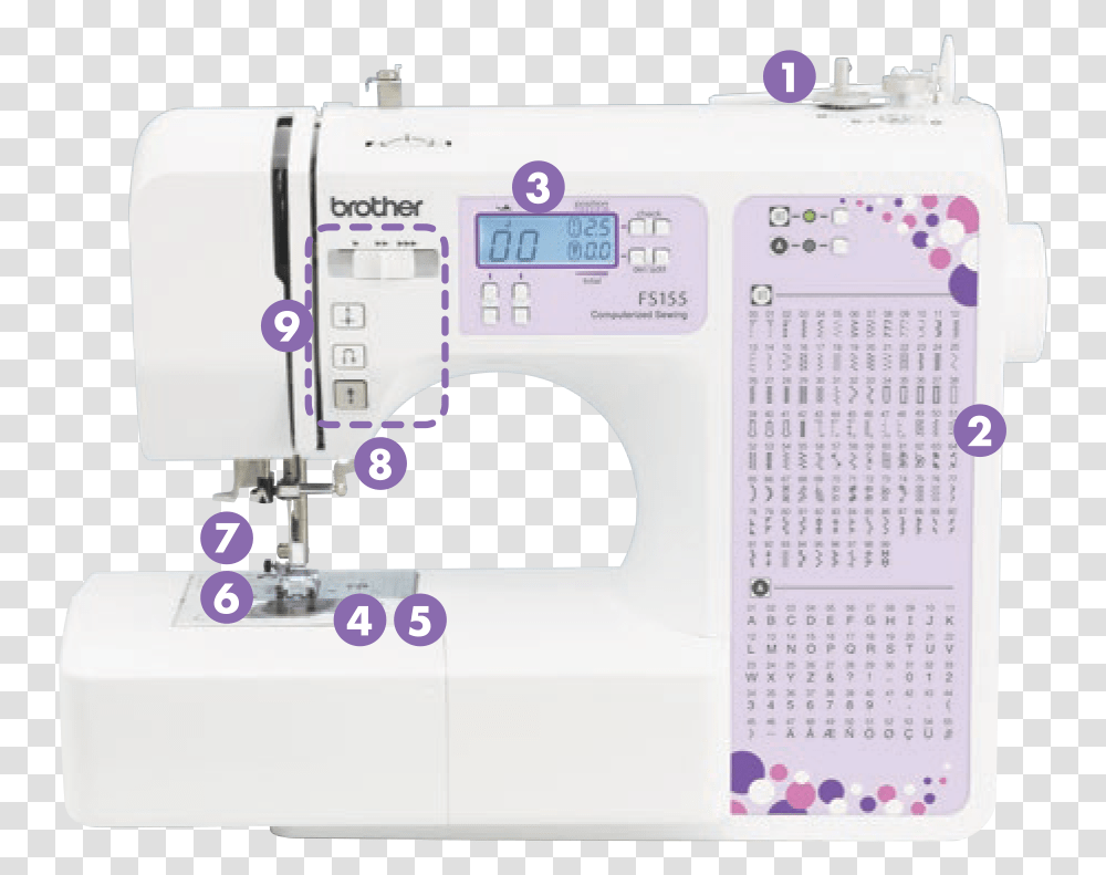 Automatic Needle Threader Brother Sewing Machine, Electrical Device, Appliance Transparent Png