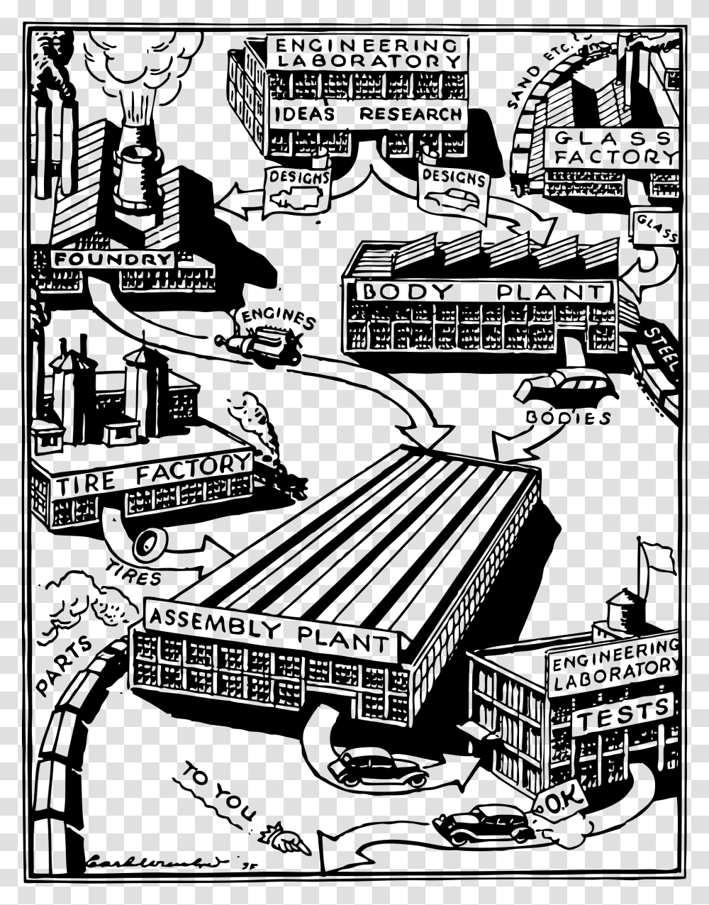 Automobile Factory Factory Clip Art, Gray, World Of Warcraft Transparent Png
