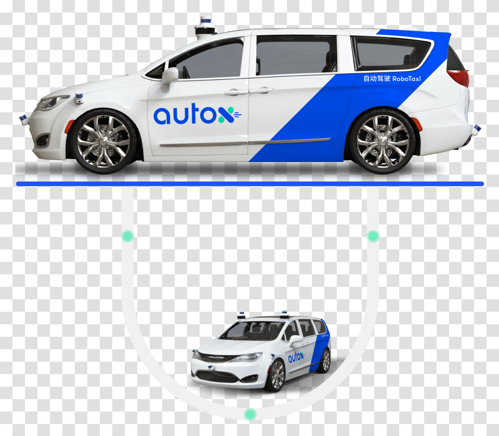 Autox Sport Utility Vehicle, Car, Transportation, Automobile, Police Car Transparent Png