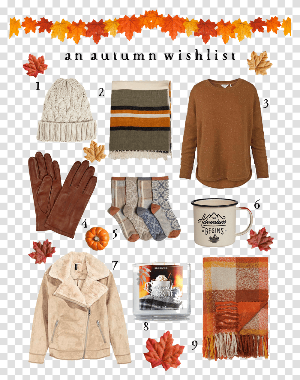Autumn Wishlist Woolen, Coat, Overcoat, Long Sleeve Transparent Png