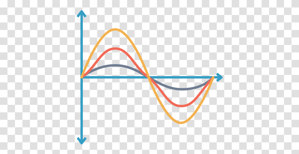 Available In Svg Eps Ai Icon Fonts Wave Graph Icon, Knot Transparent Png