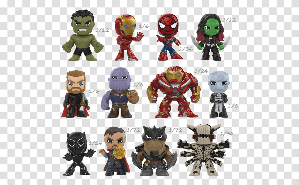 Avengers Infinity War Mystery Minis Download Infinity War Mystery Minis, Person, Human, Figurine Transparent Png