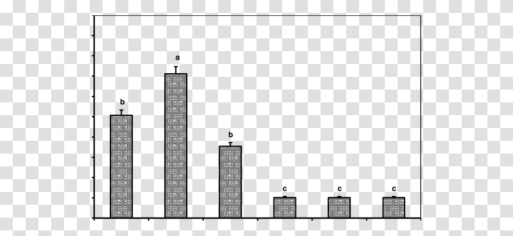 Average Uptake Of Etbr, Building, Urban, Architecture, City Transparent Png
