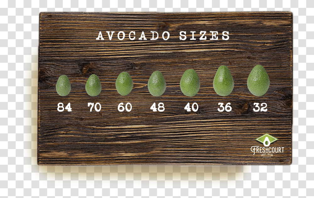 Avocado Sizes Table Plywood, Plant, Citrus Fruit, Food, Lime Transparent Png