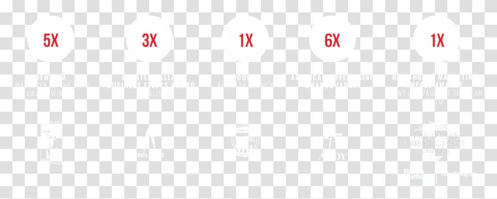 Awards, Number, Word Transparent Png