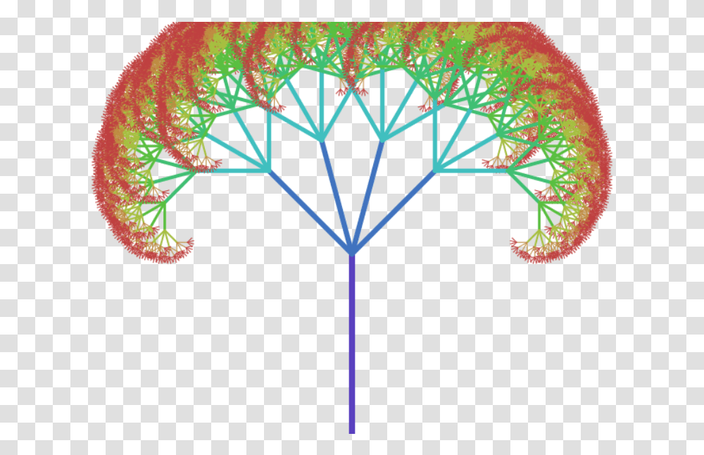 Awesome Cs Projects Fractal Tree With Netlogo - Amun Kharel Fractal Tree, Pattern, Ornament, Cross, Symbol Transparent Png