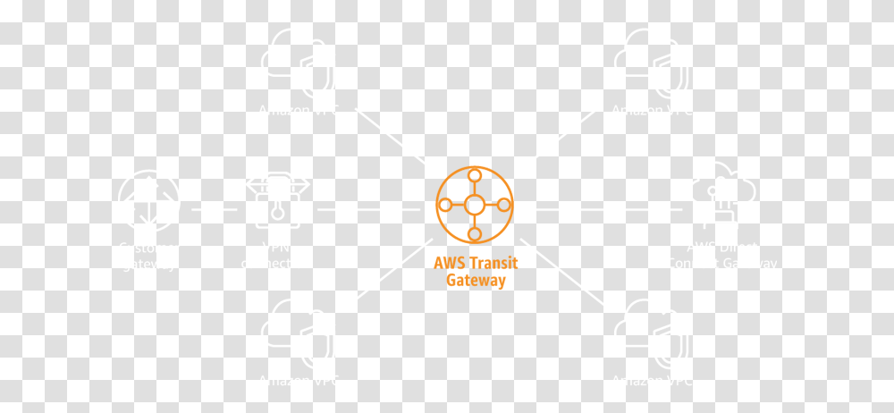 Aws Transit Gateway Logo, Number, Label Transparent Png