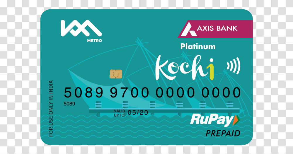 Axis Bank, Poster, Advertisement, Flyer, Paper Transparent Png