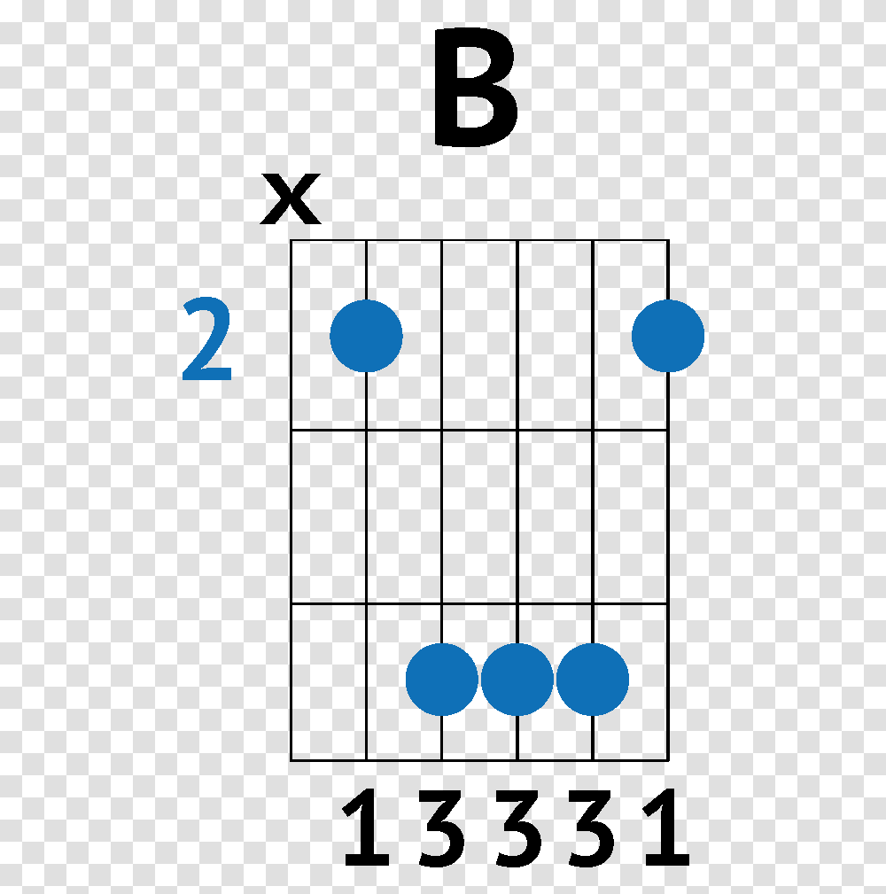 B Barre Chord Guitar Chords, Moon, Outer Space, Night, Astronomy Transparent Png