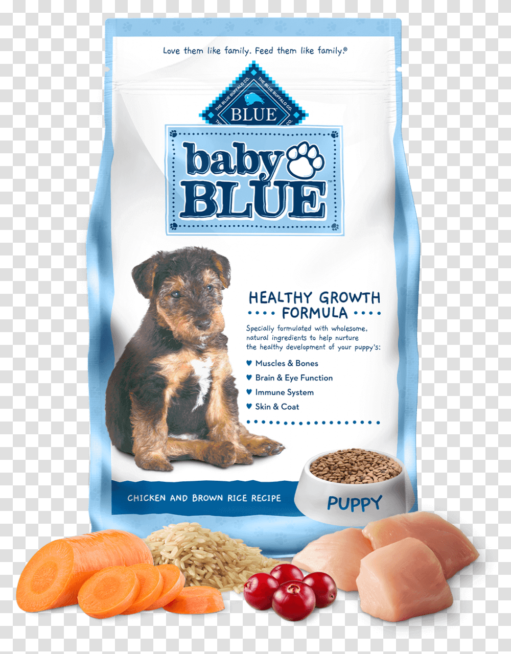 Baby Blue Chicken & Brown Rice Puppy Food Buffalo Baby Blue Puppy Food, Dog, Pet, Canine, Animal Transparent Png