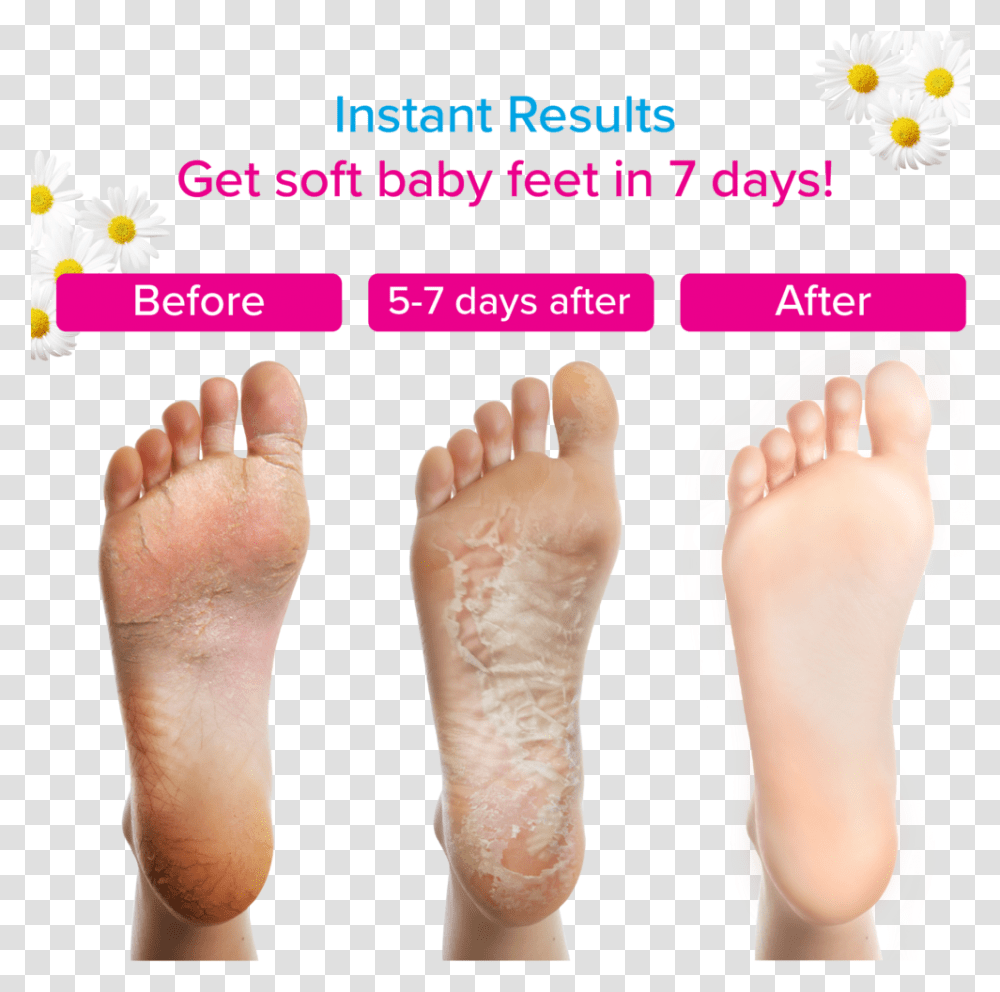 Baby Feet, Heel, Person, Human, Toe Transparent Png