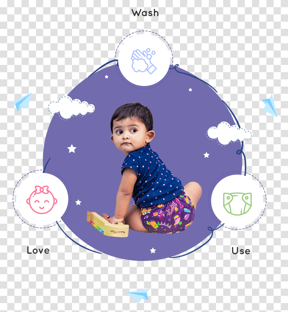 Baby Indian Girl Wearing Pampers, Person, Sphere, People, Face Transparent Png