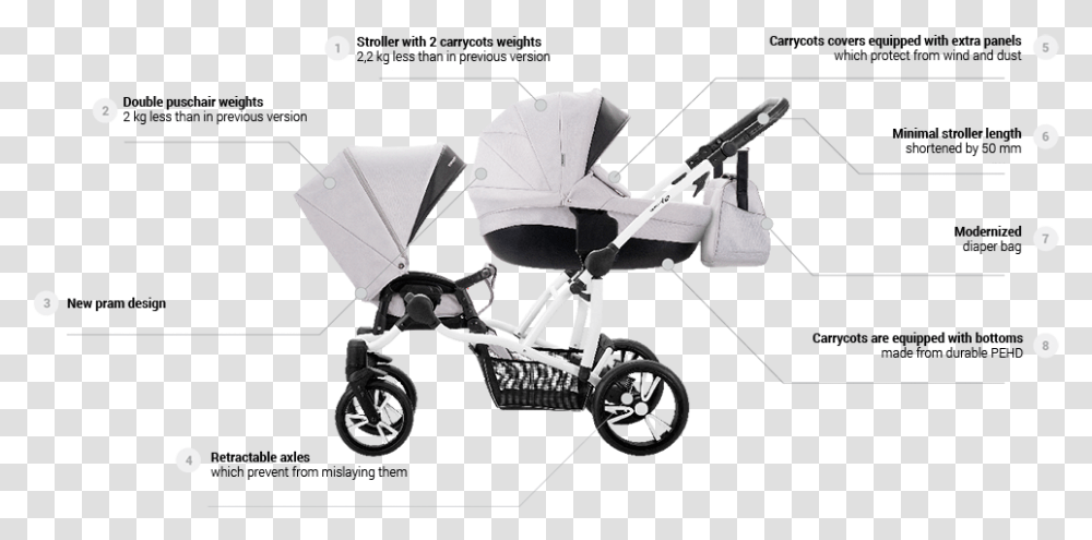 Baby Stroller, Furniture, Wheel, Machine, Suspension Transparent Png