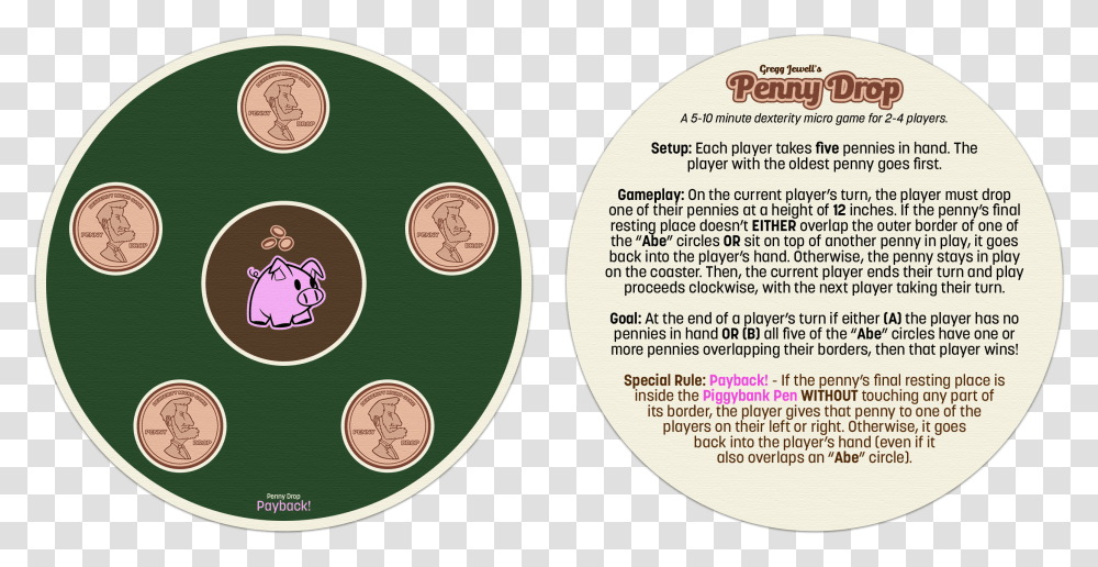 Back Hand Clipart Penny Drop Game Rules, Label, Paper, Tabletop Transparent Png