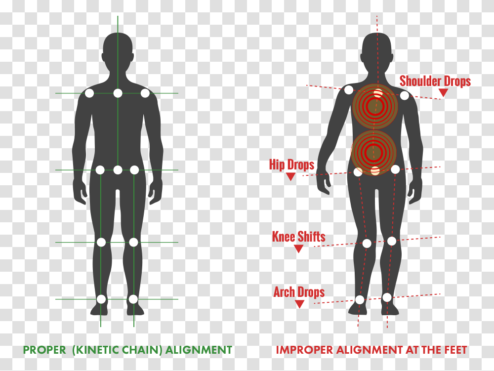 Back Pain Illustration, Plot, Diagram, Measurements, Person Transparent Png