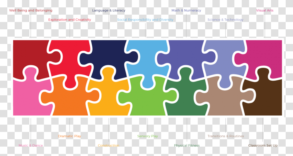 Background Puzzle Pieces, Jigsaw Puzzle, Game, Photography, Nature Transparent Png
