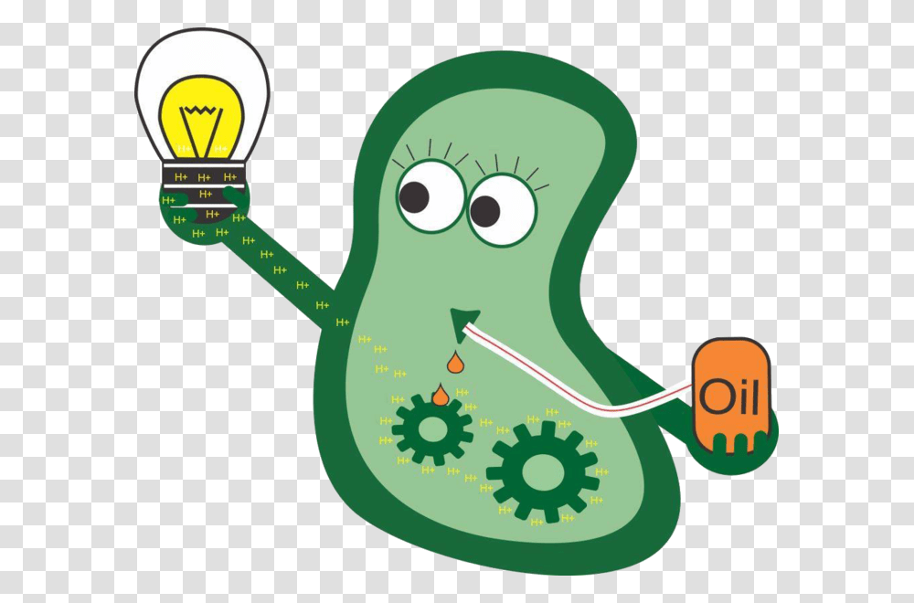 Bacteria Clipart Clip Art, Tin, Can, Watering Can Transparent Png