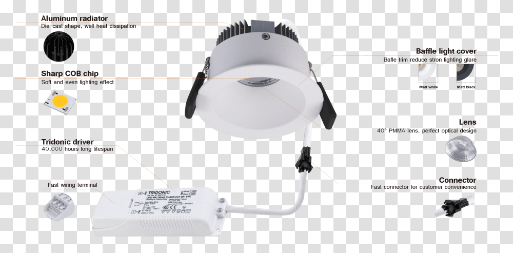 Baffled Anti Glare Dimmable Led Recessed Downlight V6081 Portable, Lighting, Lamp, Light Fixture, Adapter Transparent Png