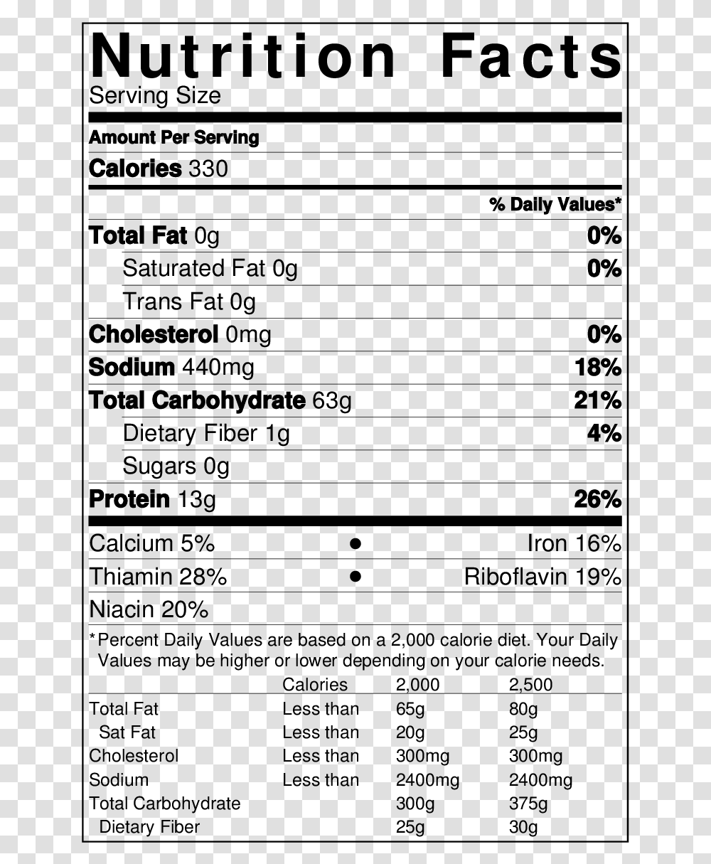 Bagel Nutrition Cheese Nutrition Facts, Gray Transparent Png
