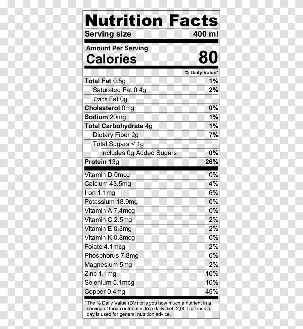 Baklava Haribo Gold Bears Nutrition Label, Menu, Word, Number Transparent Png