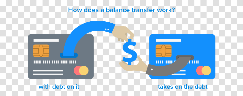 Balance Transfer Credit Card, Washing, Electronics, Car Wash Transparent Png