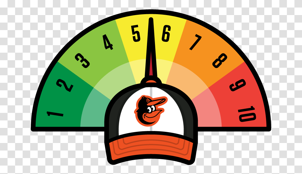 Baltimore Orioles Logo 2012, Compass Transparent Png