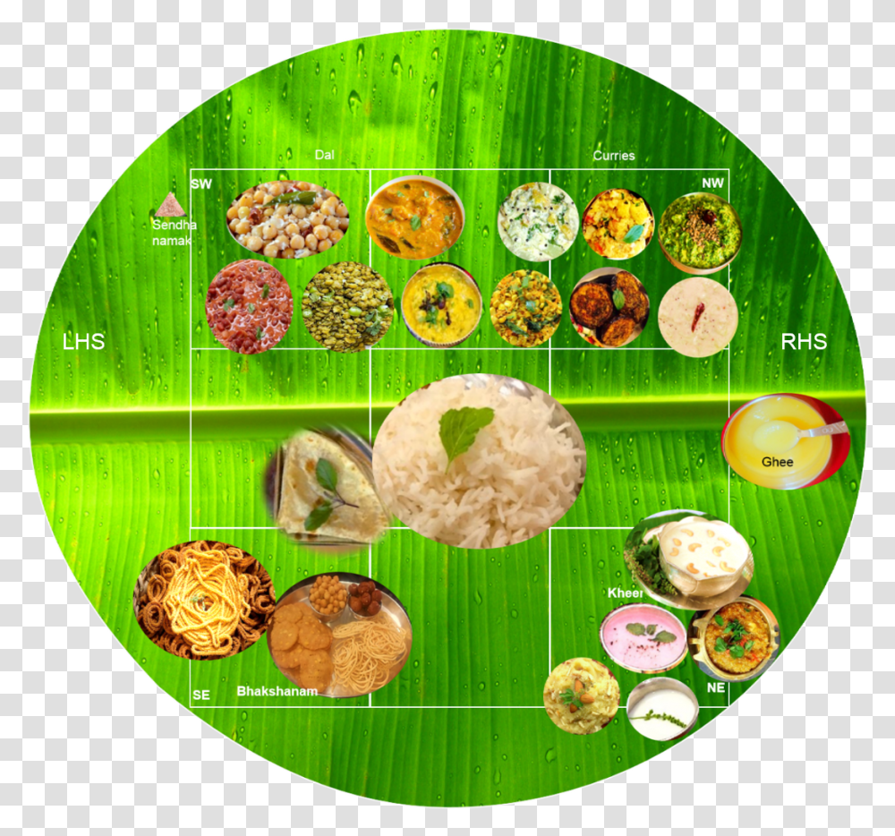 Banana Leaf Rice, Plant, Meal, Food, Dish Transparent Png