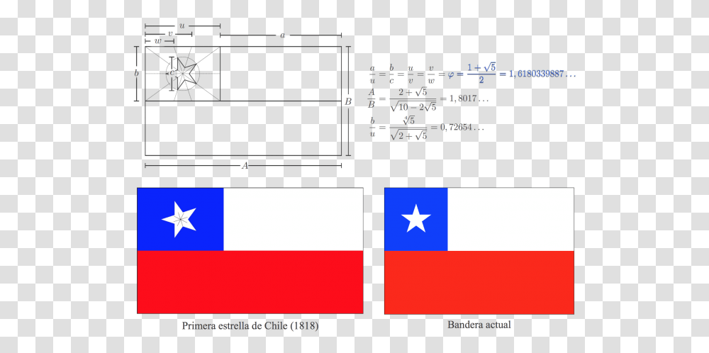 Bandera De Chile, Flag, Lighting, American Flag Transparent Png
